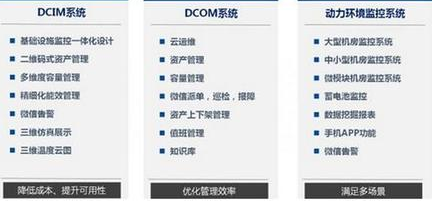 亨通數據中心解決方案成功中標上海電信動環監控系統項目，助力滬上信息系統集成服務升級