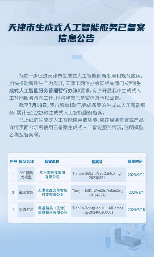 智能服務(wù)備案雙城記 天津人工智能與上海信息系統(tǒng)集成齊頭并進